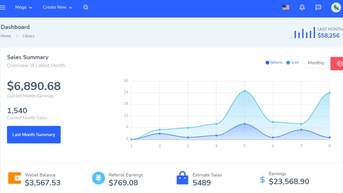 خدمات ادمین یوتیوب ادمین یوتیوب