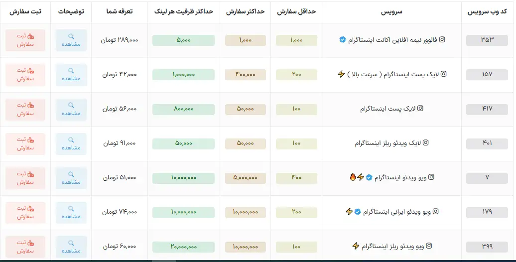 پنل خدمات اینستاگرام