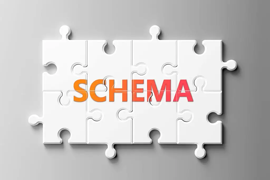 اسکیما (Schema) چیست و چه تاثیری بر سئو سایت شما دارد؟ (آموزش) اسکیما (Schema) چیست