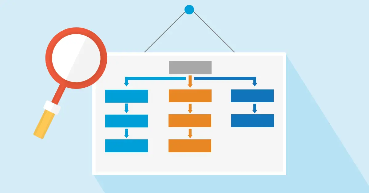 نقشه سایت (Sitemap) چیست و چگونه آن را برای گوگل بسازیم؟ نقشه سایت (Sitemap)