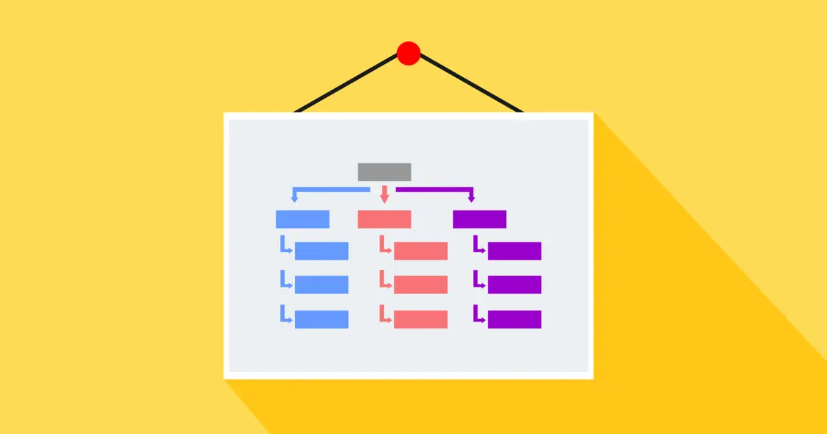 نقشه سایت (Sitemap) چیست و چگونه آن را برای گوگل بسازیم؟ نقشه سایت (Sitemap)